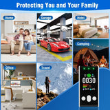 5-in-1 Multi-Sensor Gas Smoke CO Detector With Battery Backup