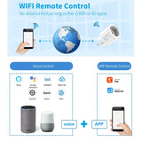 WiFi Smart Plug 16A/20A EU Smart Socket With Power Monitoring Timing Function Works with Tuya Smart Life App Voice Control