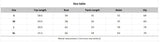 Seamless Yoga Excersize Sets Women Cross Back Sports Bra Tracksuit Workout Clothes High Waist Hip Lifting Shorts Fitness Suits
