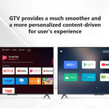 New GD2 TV Box Android 12 Amlogic S905Y4 Processor 2GB RAM 32GB Storage Supports AV1 4K H.265 1080P WiFi Bluetooth Voice