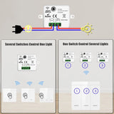 TNCE RF433MHz Mini Wireless Remote Control Light Switch 1/2/3 Gang 86 Wall Transmitter Switch Button Wall Panel Switch