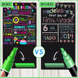 12-Color Washable Liquid Chalk Markers, Wet Erase Neon Pens for Blackboard, Glass, and Kids Art