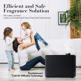 NAMSTE Smart Timing Fragrance Diffuser For Home Hotel Spa