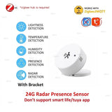 Zigbee Presence Sensor 24G Mmwave Radar Human Detector Motion/Static Detection For Tuya Z2M Smart Home Security Automation Alarm