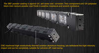 2022+ GMC Hummer EV Roof 50in Light Bar - PRO