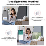 GIRIER Tuya Smart ZigBee/Wi-Fi RF433 Curtain Switch Module for Electric Roller Shutter Blind Motor 1/2CH Works Alexa Hey Google
