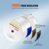 SucceBuy Electric Tankless Water Heater With LED Display