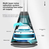 2025 NewHousehold Bladeless Fan Mute Energy-Saving Remote Control Wide-Angle Air Supply Adjustment Safety Anti-Pinch Hand Office
