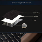 Universal 5Pcs Car Floor Mats PU Leather Waterproof Dust-Proof Auto Carpet Protector pads Fashion Car Interior Accessories