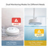 Zigbee Water Leak Sensor Flood Leakage Detector Linkage Alarm Sensor for Kitchen/Bathroom Support Tuya Smart Life Zigbee2mqtt