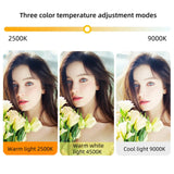 12W Mini Photographic Fill Light With Clip 156pcs High Brightness LED 5000Mah Battery 2500K-9000K Color Temperature