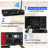 150Mbps MT7601 Wireless Network Card Mini USB WiFi Adapter LAN Wi-Fi Receiver Dongle Antenna 802.11 b/g/n for Digital STB