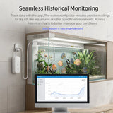 Zigbee Smart Thermometer Hygrometer With Probe Detect Pool Fridge Freezer Liquid Temperature Sensor For 2MQTT TUYA Smart Life