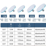 LED Bulb AC 220v E27 Base Household Energy Saving Lamp 15W Indoor Lighting Flying Saucer Light 6500k Ceiling Lamp Garage Light