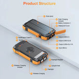 Solar Power Bank 33500mAh With 20W USBC PD Wireless Charging