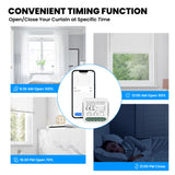 GIRIER Tuya Smart ZigBee/Wi-Fi RF433 Curtain Switch Module for Electric Roller Shutter Blind Motor 1/2CH Works Alexa Hey Google