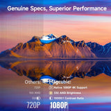 Magcubic HY310 Auto Focus Outdoor Projector 1080P 4K Android11