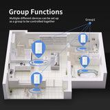 TNCE Tuya US Switch WIFI or Zigbee need/No Neutral Wire Require 1/2/3/4 Gang Smart Touch controller Voice With Alexa Google Home