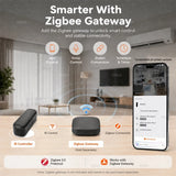 Zigbee IR Remote Control Wireless Universal Infrared Blaster Temperature Humidity Sensor Zigbee2mqtt TUYA Smart Life Automation
