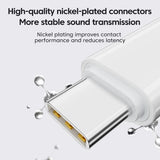 Elough Lightning to Type C Adapter For iPhone 16 15 Samsung MacBook iOS Female to USB C Male Headphone Audio Adapter adattatore