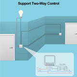 1pc 16A Mini Wifi DIY Light Switches Module 2-way Control Works With Tuya Smart Life APP Alexa Alice Google Home