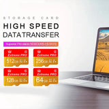 Mini SD Memory Card 16g/32g/64g/128g High Speed Class10 Extreme pro CCTV CAMERA