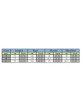 Women Oversized Short Sleeve T-shirt Sparkle Shell Embroidery Loose Shirts Summer Daily Casual Baggy Tops