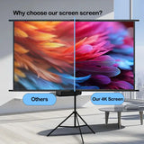 Single triangle bracket projection screen, easy to install, suitable for projection use in bedrooms, offices and other occasions