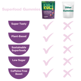 Hyaluronic Acid, Biotin & Baobab Superfood Gummies