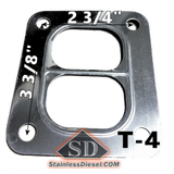 Turbo Installation Kit S300 / S400