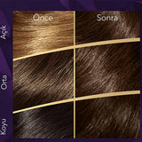 Wella Koleston Supreme 4/0 Kahve Hair Dye: Long Lasting, Intense Color & Gray Hair Coverage with Damage Repair - At Home Hair Color Kit