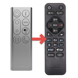 Substitute for Dyson TP04 / PC2 / TP09 / TP07 Purifier Cool Formaldehyde Upright Fan Remote Control 969154-20, 969154-02, 969154-01  [RRDYS01.2]
