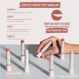 Show by Pastel Multi-Matte Eye Paint Waterproof Eyeshadow & Liner - Long Lasting, Anti-Aging Makeup