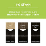Palette Natural Colors Permanent Black Hair Dye 1-0 - Achieve Natural-Looking, Long-Lasting, Rich Black Hair Color with Natural Ingredients