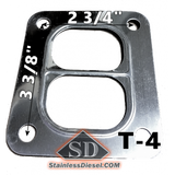 Turbo Installation Kit S300 / S400