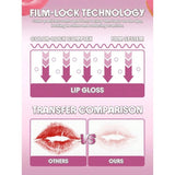 Sheglam Glass Lock Air Gloss in French Toast 2g