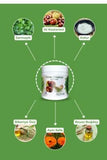 Hunca Care Horse Chestnut Gel: Soothe Tired Muscles & Refresh Skin - Natural Pain Relief, Leg Massage, Cooling Body Balm, 500ml