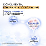 Bioblas Anti-Hair Loss Shampoo with Biotin & Procyanidin - Paraben-Free, Strengthens Hair, 12.18 fl oz
