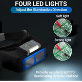 GTE Rechargeable Headband Magnifier with LED Light – 4 Interchangeable Lenses (1.5X–3.5X) Hands-Free Visor for Jewelers, Crafts & Hobbies