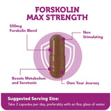 Forskolin Max Strength