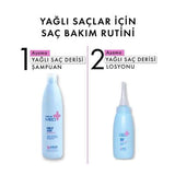 Cecemed Oily Hair Lotion - 2.54 fl oz Natural Scalp Care for Oily Hair, Anti-Dandruff Treatment