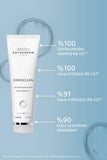 Institut Esthederm Pure: Oil Control Facial Cleansing Gel - Pore Minimizing, Skin Clarifying & Refreshing, Gentle Formula
