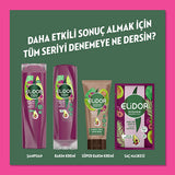 Elidor Avocado & Grape Seed Oil Hair Serum: Shine & Strength - Paraben Free, Lightweight Natural Hair Oil
