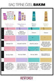 Restorex Collagen Biotin Hair Care Cream - Nourishing, Repairing, and Volumizing for Soft, Healthy Hair