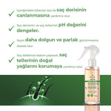 Yoon Hair Care Serum with Rosemary Extract - Anti-Hair Loss, Promotes Hair Growth & Healthier Scalp
