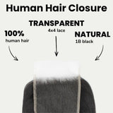 Yaki Straight 4x4 Transparent Lace Human Hair Closure