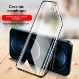 Anti-peep High-definition Ceramic Film