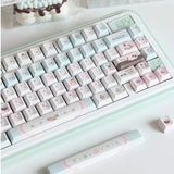 Original High-quality Mechanical Keyboard Keycaps