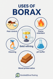 GTE Borax Acid for Gold Refining – 8 oz or 2 lb Bag| Flux for Melting & Oxidation Protection