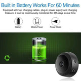 A9 IP Camera Full HD 1080P Mini Camera